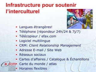 Infrastructure pour soutenir
l’interculturel
 Langues étrangères!
 Téléphone (répondeur 24h/24 & 7j/7)
 Télécopieur / efax.com
 Logiciel multilingue
 CRM: Client Relationship Management
 Adresse E-mail / Site Web
 Réseaux sociaux
 Cartes d’affaires / Catalogue & Échantillons
 Carte du monde / atlas
 Horaires flexibles
 
