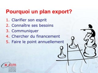 Pourquoi un plan export?
1. Clarifier son esprit
2. Connaître ses besoins
3. Communiquer
4. Chercher du financement
5. Faire le point annuellement
 
