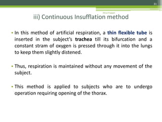 Artificial Respiration (Resuscitation method) | PDF
