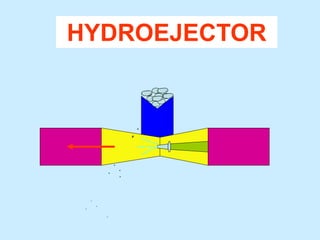 HYDROEJECTOR
 