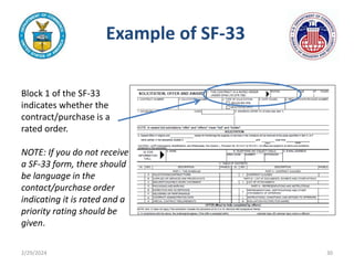 Example Sf 30 Document DPAS Training Slides Final_November 2021.pptx