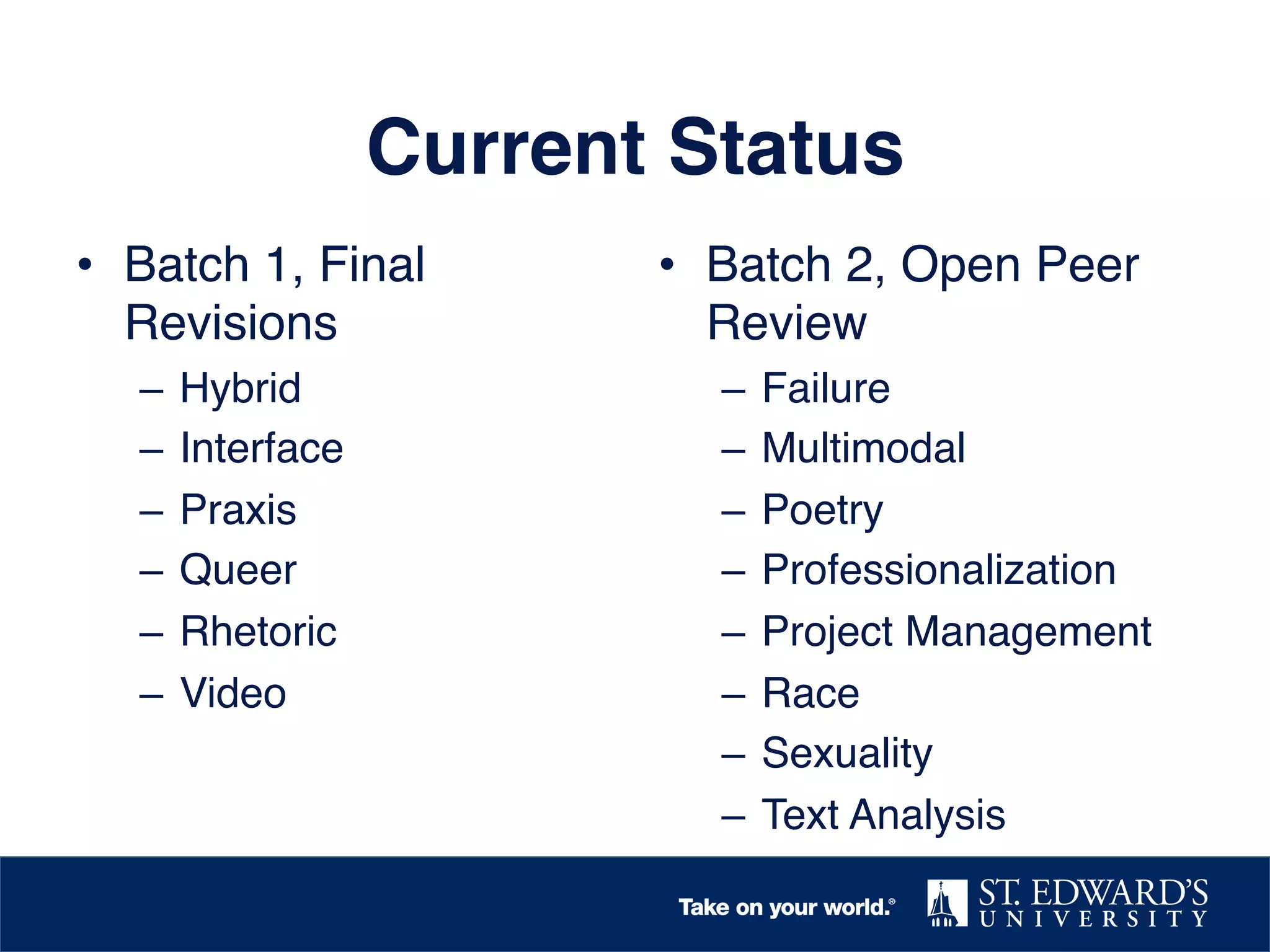 •  Batch 1, Final
Revisions!
–  Hybrid!
–  Interface!
–  Praxis!
–  Queer!
–  Rhetoric!
–  Video!
•  Batch 2, Open Peer
Review!
–  Failure!
–  Multimodal!
–  Poetry!
–  Professionalization!
–  Project Management!
–  Race!
–  Sexuality!
–  Text Analysis!
Current Status!
 