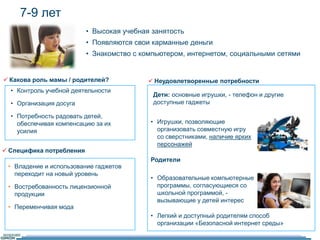 7-9 лет 
• Высокая учебная занятость 
• Появляются свои карманные деньги 
• Знакомство с компьютером, интернетом, социальными сетями 
 Какова роль мамы / родителей? 
 Специфика потребления 
 Неудовлетворенные потребности 
• Контроль учебной деятельности 
• Организация досуга 
• Потребность радовать детей, 
обеспечивая компенсацию за их 
усилия 
• Владение и использование гаджетов 
переходит на новый уровень 
• Востребованность лицензионной 
продукции 
• Переменчивая мода 
Дети: основные игрушки, - телефон и другие 
доступные гаджеты 
• Игрушки, позволяющие 
организовать совместную игру 
со сверстниками, наличие ярких 
персонажей 
Родители 
• Образовательные компьютерные 
программы, согласующиеся со 
школьной программой, - 
вызывающие у детей интерес 
• Легкий и доступный родителям способ 
организации «Безопасной интернет среды» 
 