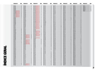 pRODUTO PAG. pRODUTO PAG. pRODUTO PAG. pRODUTO PAG. pRODUTO PAG. pRODUTO PAG. pRODUTO PAG. pRODUTO PAG.
índicegeral DP3.039..............................15
DP3.040...............................5
DP3.041................................5
DP3.042............................. 23
DP3.044...............................5
DP3.044C.............................5
DP3.045...............................5
DP3.045C.............................5
DP3.046...............................5
DP3.046C.............................5
DP3.050...............................6
DP3.050C.............................6
DP3.051................................6
DP3.051C..............................6
DP3.054...............................6
DP3.054C.............................6
DP3.065...............................6
DP3.066...............................6
DP3.067...............................6
DP3.068...............................6
DP3.069...............................6
DP3.070...............................6
DP3.071................................6
DP3.072................................6
DP3.076...............................6
DP3.077................................6
DP3.078...............................6
DP3.079...............................6
DP3.080...............................6
DP3.081 ANT. DP7.164.........18
DP3.082 ANT. DP7.165.........18
DP3.083 ANT. DP7.166.........18
DP3.084 ANT. DP7.167.........18
DP3.091................................6
DP3.094 ANT. DP7.118..........7
DP3.095 ANT. DP7.115..........7
DP3.096 ANT. DP7.117..........7
DP3.097 ANT. DP7.097..........7
DP3.098 ANT. DP7.098.........7
DP3.101...............................11
DP3.101C.............................11
DP3.102................................7
DP3.103...............................11
DP3.106...............................11
DP3.110...............................13
DP3.111................................7
DP3.112...............................12
DP3.113...............................12
DP3.114...............................11
DP3.114C.............................11
DP3.115...............................11
DP3.115C.............................11
DP3.116...............................11
DP3.117...............................13
DP3.118...............................13
DP3.119...............................13
DP3.120...............................13
DP3.121...............................12
DP3.123 ANT. DP7.123...........7
DP3.125 ANT. DP7.125..........7
DP1.001...............................14
DP1.002...............................14
DP1.003...............................13
DP1.004...............................13
DP1.005...............................13
DP1.007 ANT. DP7.107.........13
DP1.008 ANT. DP7.093.........14
DP1.009 ANT. DP7.106.........14
DP1.010 ANT. DP7.234.........14
DP1.011 ANT. DP7.235..........14
DP1.012 ANT. DP7.236.........14
DP1.013 ANT. DP7.237.........14
DP2.001................................4
DP2.002...............................4
DP2.003...............................4
DP2.004...............................4
DP2.005...............................4
DP2.008...............................4
DP2.009...............................4
DP2.010................................4
DP2.011................................4
DP2.012................................4
DP2.013................................4
DP3.001...............................10
DP3.001C.............................10
DP3.002..............................12
DP3.003..............................16
DP3.003C.............................12
DP3.004..............................12
DP3.005..............................10
DP3.006..............................12
DP3.007..............................12
DP3.008..............................10
DP3.009..............................10
DP3.010...............................11
DP3.011...............................11
DP3.012...............................12
DP3.013...............................12
DP3.014................................4
DP3.015................................4
DP3.016................................4
DP3.017................................4
DP3.018................................4
DP3.019................................4
DP3.020...............................4
DP3.021................................4
DP3.022................................4
DP3.023................................5
DP3.026...............................5
DP3.027................................5
DP3.028...............................5
DP3.029...............................5
DP3.030...............................5
DP3.031................................5
DP3.032................................5
DP3.034...............................5
DP3.035...............................5
DP3.036...............................5
DP3.037.............................. 22
DP3.038...............................5
DP3.130 ANT. DP7.130..........9
DP3.132 ANT. DP7.132...........9
DP3.133 ANT. DP7.133...........9
DP3.135 ANT. DP7.135..........9
DP3.136 ANT. DP7.136..........9
DP3.138 ANT. DP7.138..........9
DP3.139 ANT. DP7.139..........9
DP3.140 ANT. DP7.140..........7
DP3.141 ANT. DP7.141...........9
DP3.142 ANT. DP7.142..........9
DP3.143 ANT. DP7.143..........7
DP3.144 ANT. DP7.144..........9
DP3.145 ANT. DP7.145..........9
DP3.146 ANT. DP7.146..........7
DP3.147 ANT. DP7.147..........9
DP3.148 ANT. DP7.148..........9
DP3.149 ANT. DP7.149..........9
DP3.150 ANT. DP7.150..........9
DP3.151 ANT. DP7.151...........9
DP3.152 ANT. DP7.152..........9
DP3.162 ANT. DP7.162.........18
DP3.163 ANT. DP7.163.........18
DP3.259 ANT. DP7.259..........7
DP3.363 ANT. DP7.363.........11
DP3.363C.............................11
DP3.370 ANT. DP7.370.........11
DP3.370C ANT. DP7.370C.....11
DP3.377 ANT. DP7.377.........12
DP3.379 ANT. DP7.379.........12
DP3.379C ANT. DP7.379C.....12
DP3.382 ANT. DP7.382.........11
DP3.624 .............................11
DP3.648 ANT. DP7.648.........7
DP4.029..............................16
DP4.030..............................16
DP4.031...............................16
DP4.032..............................16
DP5.032............................. 25
DP5.033............................. 25
DP7.002...............................7
DP7.005...............................7
DP7.006...............................7
DP7.012..............................24
DP7.013..............................24
DP7.014.............................. 23
DP7.015.............................. 23
DP7.016.............................. 23
DP7.017..............................24
DP7.018..............................24
DP7.020..............................19
DP7.021...............................19
DP7.022...............................19
DP7.023...............................19
DP7.024..............................19
DP7.025...............................19
DP7.026............................. 25
DP7.027.............................. 25
DP7.028............................. 25
DP7.041...............................10
DP7.042..............................10
DP7.043..............................10
DP7.044..............................10
DP7.045..............................10
DP7.046..............................10
DP7.047..............................10
DP7.048..............................10
DP7.049..............................10
DP7.050..............................10
DP7.054..............................10
DP7.055..............................10
DP7.056..............................10
DP7.057...............................10
DP7.058..............................10
DP7.059..............................16
DP7.062..............................16
DP7.066..............................14
DP7.067D............................15
DP7.067E.............................15
DP7.068............................. 23
DP7.069............................. 23
DP7.070.............................24
DP7.073..............................24
DP7.074.............................24
DP7.075..............................24
DP7.076..............................24
DP7.077..............................24
DP7.078.............................24
DP7.079.............................. 23
DP7.080.............................24
DP7.081..............................24
DP7.082.............................24
DP7.087..............................19
DP7.088.............................20
DP7.089.............................20
DP7.090..............................19
DP7.091..............................20
DP7.092..............................14
DP7.094.............................20
DP7.095..............................19
DP7.096.............................20
DP7.099.............................20
DP7.100...............................16
DP7.101................................7
DP7.102..............................20
DP7.103................................7
DP7.105................................7
DP7.108...............................15
DP7.109...............................19
DP7.110..............................20
DP7.111................................19
DP7.112..............................20
DP7.113...............................19
DP7.114..............................24
DP7.116................................8
DP7.119................................8
DP7.120...............................19
DP7.122..............................20
DP7.126................................8
DP7.127..............................24
DP7.128...............................19
DP7.129...............................19
DP7.131..............................24
DP7.134..............................24
DP7.137..............................24
DP7.153...............................21
DP7.154...............................21
DP7.168...............................21
DP7.169...............................21
DP7.170...............................21
DP7.171...............................21
DP7.172...............................21
DP7.173...............................21
DP7.174...............................21
DP7.175...............................21
DP7.176...............................21
DP7.177...............................21
DP7.178...............................21
DP7.179...............................21
DP7.180...............................21
DP7.181...............................21
DP7.182..............................20
DP7.183..............................20
DP7.184...............................15
DP7.189.............................. 22
DP7.190.............................. 22
DP7.191.............................. 22
DP7.192.............................. 22
DP7.193.............................. 22
DP7.194.............................. 22
DP7.195.............................. 22
DP7.196.............................. 22
DP7.197.............................. 22
DP7.198.............................. 22
DP7.199.............................. 22
DP7.200............................. 22
DP7.201.............................. 22
DP7.202.............................. 22
DP7.203.............................. 22
DP7.204............................. 22
DP7.205.............................. 23
DP7.206............................. 23
DP7.207.............................. 23
DP7.208............................. 23
DP7.209............................. 23
DP7.210.............................. 23
DP7.211.............................. 23
DP7.212.............................. 23
DP7.213.............................. 23
DP7.214...............................19
DP7.215...............................19
DP7.216...............................19
DP7.217...............................19
DP7.218...............................14
DP7.219...............................15
DP7.220...............................15
DP7.221...............................17
DP7.222...............................17
DP7.223...............................16
DP7.224...............................16
DP7.225...............................16
DP7.226...............................16
DP7.229...............................17
DP7.230...............................18
DP7.231..............................20
DP7.232...............................14
DP7.233...............................14
DP7.239...............................17
DP7.240..............................17
DP7.241...............................17
DP7.242...............................17
DP7.243...............................17
DP7.244..............................17
DP7.247...............................18
DP7.248..............................18
DP7.249..............................17
DP7.250...............................17
DP7.251................................8
DP7.253................................8
DP7.254................................8
DP7.255................................8
DP7.256................................8
DP7.257................................8
DP7.258................................8
DP7.266...............................14
DP7.274...............................17
DP7.275...............................17
DP7.276...............................17
DP7.277...............................17
DP7.301...............................17
DP7.302...............................17
DP7.307 ..............................17
DP7.308 .............................18
DP7.318...............................14
DP7.319...............................15
DP7.320..............................20
DP7.332................................8
DP7.334...............................13
DP7.352.............................. 25
DP7.353.............................. 25
DP7.355...............................14
DP7.356...............................14
DP7.357...............................14
DP7.358...............................14
DP7.359...............................14
DP7.360..............................15
DP7.361...............................15
DP7.368..............................16
DP7.369...............................16
DP7.375...............................11
DP7.378...............................12
DP7.380..............................11
DP7.381...............................13
DP7.383...............................13
DP7.384..............................13
DP7.385...............................12
DP7.386..............................12
DP7.387...............................12
DP7.388..............................12
DP7.389..............................13
DP7.391...............................15
DP7.392...............................15
DP7.393...............................16
DP7.394..............................16
DP7.395...............................16
DP7.400..............................15
DP7.401...............................16
DP7.402..............................16
DP7.403..............................16
DP7.407..............................13
DP7.408..............................13
DP7.409..............................12
DP7.410...............................12
DP7.411...............................11
DP7.412...............................13
DP7.437..............................26
DP7.438.............................26
DP7.439.............................26
DP7.440............................. 25
DP7.441.............................. 25
DP7.442............................. 25
DP7.443............................. 25
DP7.444.............................26
DP7.445.............................26
DP7.446.............................26
DP7.447............................. 25
DP7.448.............................26
DP7.449.............................26
DP7.602............................. 25
DP7.603..............................21
DP7.605 ..............................8
DP7.606 ..............................8
DP7.607 ...............................8
DP7.608 ..............................8
DP7.609 .............................18
DP7.610 ..............................18
DP7.613 ..............................18
DP7.614 ..............................18
DP7.615 ..............................18
DP7.622 ..............................17
DP7.623 ..............................17
DP7.626...............................15
DP7.627.............................. 23
DP7.628 ............................24
DP7.629..............................20
DP7.630 ..............................8
DP7.634............................. 25
DP7.635..............................26
DP7.636.............................. 25
DP7.637.............................. 25
DP7.638.............................26
DP7.639.............................. 25
DP7.640.............................26
DP7.641..............................26
DP7.642.............................26
DP7.643.............................26
DP7.644............................. 25
DP7.645.............................26
DP7.646.............................26
DP7.649 ..............................8
DP7.650 ..............................8
DP7.651................................8
DP7.652...............................19
DP7.654..............................19
DP7.655..............................20
DP7.656.............................20
DP7653................................19
 