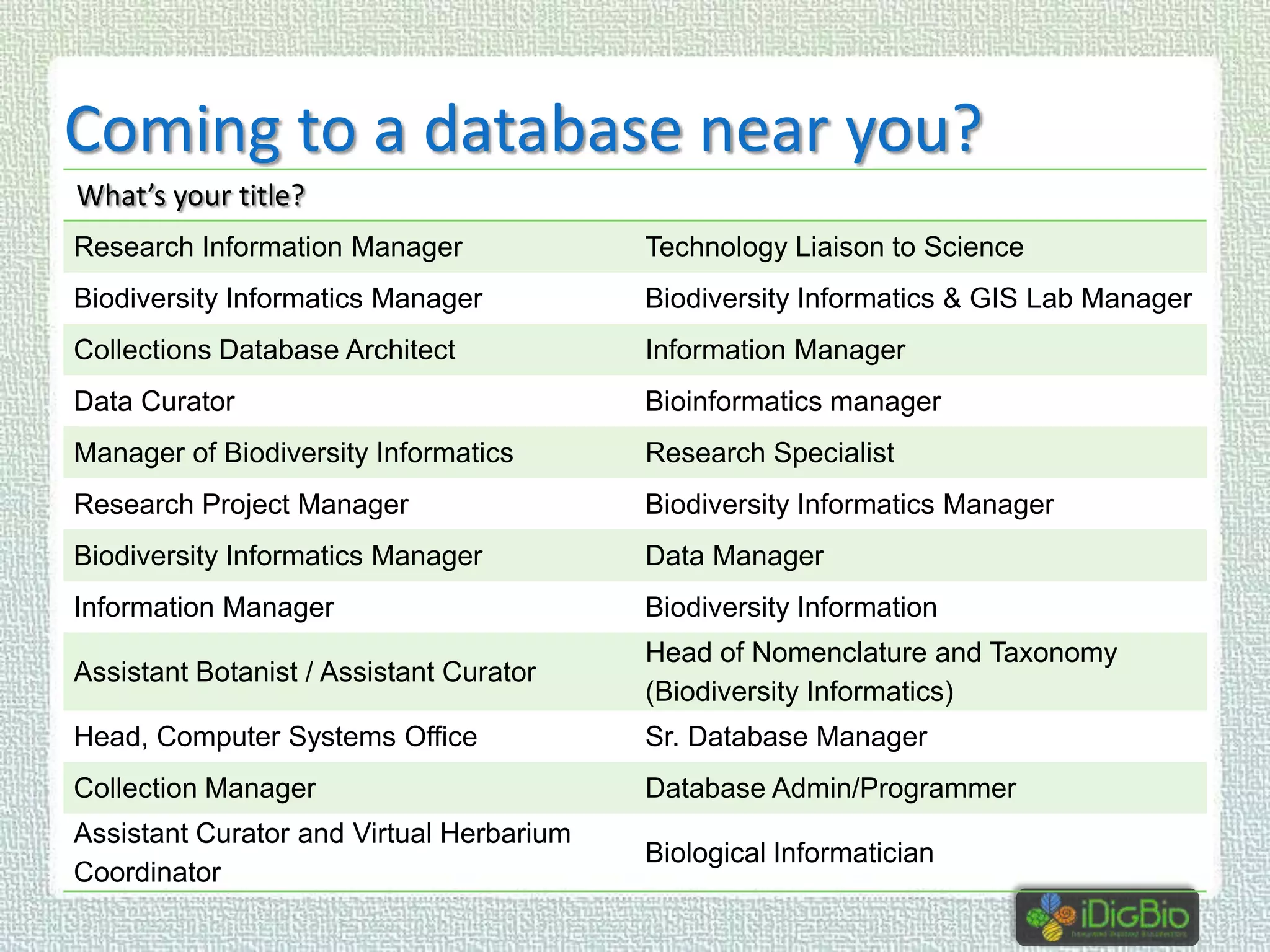 Coming to a database near you?
What’s your title?
Research Information Manager

Technology Liaison to Science

Biodiversity Informatics Manager

Biodiversity Informatics & GIS Lab Manager

Collections Database Architect

Information Manager

Data Curator

Bioinformatics manager

Manager of Biodiversity Informatics

Research Specialist

Research Project Manager

Biodiversity Informatics Manager

Biodiversity Informatics Manager

Data Manager

Information Manager

Biodiversity Information

Assistant Botanist / Assistant Curator

Head of Nomenclature and Taxonomy
(Biodiversity Informatics)

Head, Computer Systems Office

Sr. Database Manager

Collection Manager

Database Admin/Programmer

Assistant Curator and Virtual Herbarium
Coordinator

Biological Informatician

 