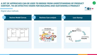 A SET OF APPROCHES CAN BE USED TO BRIDGE FROM UNDETSTANDING OF PRODUCT
CONTEXT, TO AN EFFECTIVE VISION FOR BUILDING AND SUSTAINING A PRODUCT
Digital value methods
Busines Model Canvas Business Case analysis Lean Startup1 2 3
1
 