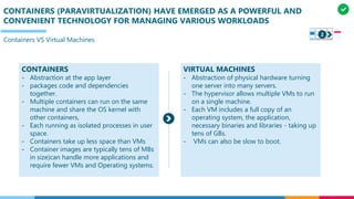CONTAINERS (PARAVIRTUALIZATION) HAVE EMERGED AS A POWERFUL AND
CONVENIENT TECHNOLOGY FOR MANAGING VARIOUS WORKLOADS
Containers VS Virtual Machines
CONTAINERS
- Abstraction at the app layer
- packages code and dependencies
together.
- Multiple containers can run on the same
machine and share the OS kernel with
other containers,
- Each running as isolated processes in user
space.
- Containers take up less space than VMs
- Container images are typically tens of MBs
in size)can handle more applications and
require fewer VMs and Operating systems.
VIRTUAL MACHINES
- Abstraction of physical hardware turning
one server into many servers.
- The hypervisor allows multiple VMs to run
on a single machine.
- Each VM includes a full copy of an
operating system, the application,
necessary binaries and libraries - taking up
tens of GBs.
- VMs can also be slow to boot.
2
 