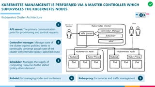 KUBERNETES MANAMGENET IS PERFORMED VIA A MASTER CONTROLLER WHICH
SUPERVISEES THE KUBERNETES NODES
Kubernetes Cluster Architecture
API server: The primary communication
point for provisioning and control requests
Controller manager: Manage state of
the cluster against policies; seeks to
continually converge actual state of the
cluster with intended (policy-specified) state
Scheduler: Manages the supply of
computing resources to the stated
(policy-drive) demand
1
2
3
Kubelet: for managing nodes and containers Kube-proxy: for services and traffic management4 5
2
 