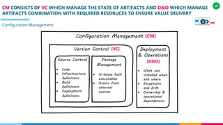 CM CONSISTS OF VC WHICH MANAGE THE STATE OF ARTIFACTS AND D&O WHICH MANAGE
ARTIFACTS COMBINATION WITH REQUIRED RESORUCES TO ENSURE VALUE DELIVERY
Configuration Management
[CM]
[VC]
[D&O]
2
 