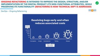 ONGOING REFACTORING IS INTENDED TO IMPROVE THE DESIGN, STRUCTURE, AND/OR
IMPLEMENTATION OF THE DIGITAL PRODUCT (ITS NON-FUNCTIONAL ATTRIBUTES), WHILE
PRESERVING ITS FUNCTIONALITY (REFACTORING IS HOW TECHNICAL DEPT IS ADDRESSED)
DevOps – Ongoing Refactoring 3
 