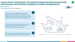 CLOUD-NATIVE TECHNOLGIIES (CN) EMPOWER ORGANIZATIONS TO BUILD AND
RUN SCALABLE APPLICATIONS IN MODERN, DYNAMIC ENVIRONMENTS
Cloud-Native (CN) Technologies
CN Enable loosely-coupled systems that are
resilient, manageable, and observable.
Combined with robust automation
Allow engineers to make high-impact changes
frequently and predictably with minimal toil
Cloud-native technologies such as public,
private, and hybrid clouds. Containers, service
meshes, microservices, immutable infrastructure,
and declarative APIs exemplify this approach.
1
2
3
3
 
