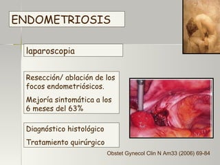 ENDOMETRIOSIS laparoscopia Resección/ ablación de los focos endometriósicos. Mejoría sintomática a los 6 meses del 63% Ventaja sobre el tratamiento médico Diagnóstico histológico Tratamiento quirúrgico Obstet Gynecol Clin N Am33 (2006) 69-84 