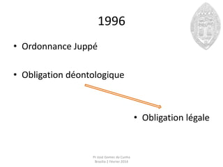1996
• Ordonnance Juppé
• Obligation déontologique

• Obligation légale

Pr José Gomes da Cunha
Brasilia 2 Février 2014

 