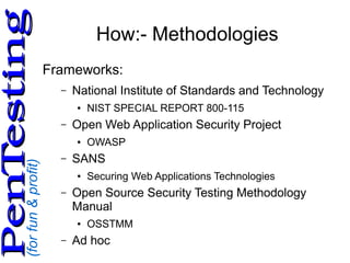 (forfun&profit)
PenTestingPenTesting
How:- Methodologies
Frameworks:
– National Institute of Standards and Technology
● NIST SPECIAL REPORT 800-115
– Open Web Application Security Project
● OWASP
– SANS
● Securing Web Applications Technologies
– Open Source Security Testing Methodology
Manual
● OSSTMM
– Ad hoc
 