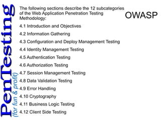 (forfun&profit)
PenTestingPenTesting
OWASP
The following sections describe the 12 subcategories
of the Web Application Penetration Testing
Methodology:
4.1 Introduction and Objectives
4.2 Information Gathering
4.3 Configuration and Deploy Management Testing
4.4 Identity Management Testing
4.5 Authentication Testing
4.6 Authorization Testing
4.7 Session Management Testing
4.8 Data Validation Testing
4.9 Error Handling
4.10 Cryptography
4.11 Business Logic Testing
4.12 Client Side Testing
 