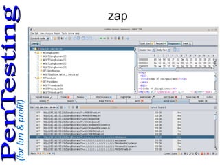 (forfun&profit)
PenTestingPenTesting zap
 