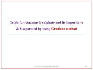 Trials for Atazanavir sulphate and its impurity-A
& 5 separated by using Gradient method
GTU/PHD/NIRAV SONI/189999901009 105
 