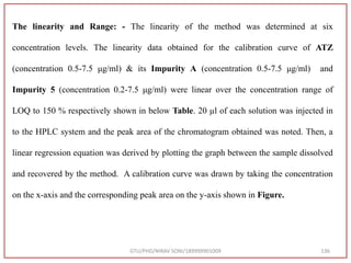 GTU/PHD/NIRAV SONI/189999901009 136
The linearity and Range: - The linearity of the method was determined at six
concentration levels. The linearity data obtained for the calibration curve of ATZ
(concentration 0.5-7.5 μg/ml) & its Impurity A (concentration 0.5-7.5 μg/ml) and
Impurity 5 (concentration 0.2-7.5 μg/ml) were linear over the concentration range of
LOQ to 150 % respectively shown in below Table. 20 µl of each solution was injected in
to the HPLC system and the peak area of the chromatogram obtained was noted. Then, a
linear regression equation was derived by plotting the graph between the sample dissolved
and recovered by the method. A calibration curve was drawn by taking the concentration
on the x-axis and the corresponding peak area on the y-axis shown in Figure.
 
