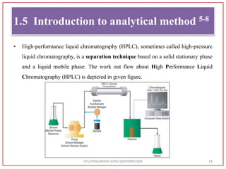 1.5 Introduction to analytical method 5-8
• High-performance liquid chromatography (HPLC), sometimes called high-pressure
liquid chromatography, is a separation technique based on a solid stationary phase
and a liquid mobile phase. The work out flow about High Performance Liquid
Chromatography (HPLC) is depicted in given figure.
GTU/PHD/NIRAV SONI/189999901009 18
 