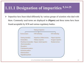 1.11.1 Designation of impurities 9,14-25
 Impurities have been titled differently by various groups of scientists who deal with
them. Commonly used terms are displayed in (Figure) and those terms have been
found acceptable by ICH and various regulatory bodies.
GTU/PHD/NIRAV SONI/189999901009 29
 
