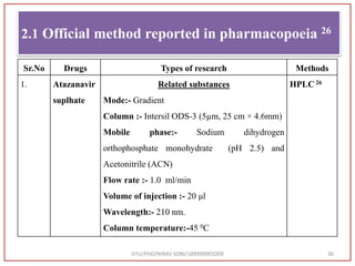 Sr.No Drugs Types of research Methods
1. Atazanavir
suplhate
Related substances
Mode:- Gradient
Column :- Intersil ODS-3 (5µm, 25 cm × 4.6mm)
Mobile phase:- Sodium dihydrogen
orthophosphate monohydrate (pH 2.5) and
Acetonitrile (ACN)
Flow rate :- 1.0 ml/min
Volume of injection :- 20 μl
Wavelength:- 210 nm.
Column temperature:-45 0C
HPLC 26
GTU/PHD/NIRAV SONI/189999901009 36
2.1 Official method reported in pharmacopoeia 26
 
