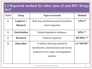 Sr.No Drugs Types of research Methods
1. Lopinavir +
Ritonavir
Bulk drug and pharmaceutical formulation
with its impurities
UPLC30
2. Emtricitabine Related degradation substances HPLC 31
3. Darunavir Unknown impurities RP-HPLC 32
4. Zidovudine: A stability-indicating method for
identification, characterization and toxicity
prediction of two major acid degradation
products
LC-MS/MS33
GTU/PHD/NIRAV SONI/189999901009 40
2.3 Reported method for other class of anti-HIV Drugs
30-57
 