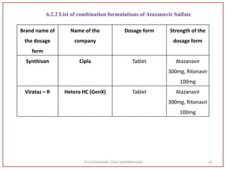 Brand name of
the dosage
form
Name of the
company
Dosage form Strength of the
dosage form
Synthivan Cipla Tablet Atazanavir
300mg, Ritonavir
100mg
Virataz – R Hetero HC (GenX) Tablet Atazanavir
300mg, Ritonavir
100mg
GTU/PHD/NIRAV SONI/189999901009 65
6.2.2 List of combination formulations of Atazanavir Sulfate
 