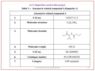 GTU/PHD/NIRAV SONI/189999901009 67
6.3.1 Impurities used in this project
Table 3 :- Atazanavir related compound A (Impurity 1)
Atazanavir related compound A
1. CAS no. 162537-11-3
2. Molecular structure C8H15NO4
3. Molecular formula
4. Molecular weight 189.21
5. CAT no. SZ-A009003
6. Catalogue number PA USP1044356
7. Category USP standards
 