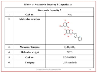 Table 4 :- Atazanavir Impurity 5 (Impurity 2)
GTU/PHD/NIRAV SONI/189999901009 68
Atazanavir Impurity 5
1. CAS no. N/A
2. Molecular structure
3. Molecular formula C24H29NO11
4. Molecular weight 507.5
5. CAT no. SZ-A009D01
6. Category USP standards
 