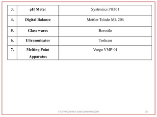 3. pH Meter Systronics PH361
4. Digital Balance Mettler Toledo ML 204
5. Glass wares Borosile
6. Ultrasonicator Toshcon
7. Melting Point
Apparatus
Veego VMP-01
GTU/PHD/NIRAV SONI/189999901009 70
 
