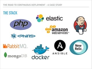 THE ROAD TO CONTINUOUS DEPLOYMENT - A CASE STUDY
APPROACH
▸ Strangler pattern
▸ Proxy to switch between old/new
▸ Migrate ...