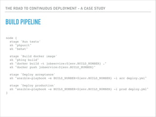 THE ROAD TO CONTINUOUS DEPLOYMENT - A CASE STUDY
BUILD PIPELINE
 
