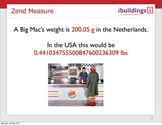 Zend Measure

            A Big Mac’s weight is 200,05 g in the Netherlands.

                          In the USA this wo...