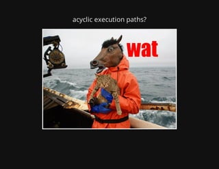 acyclic execution paths?
 