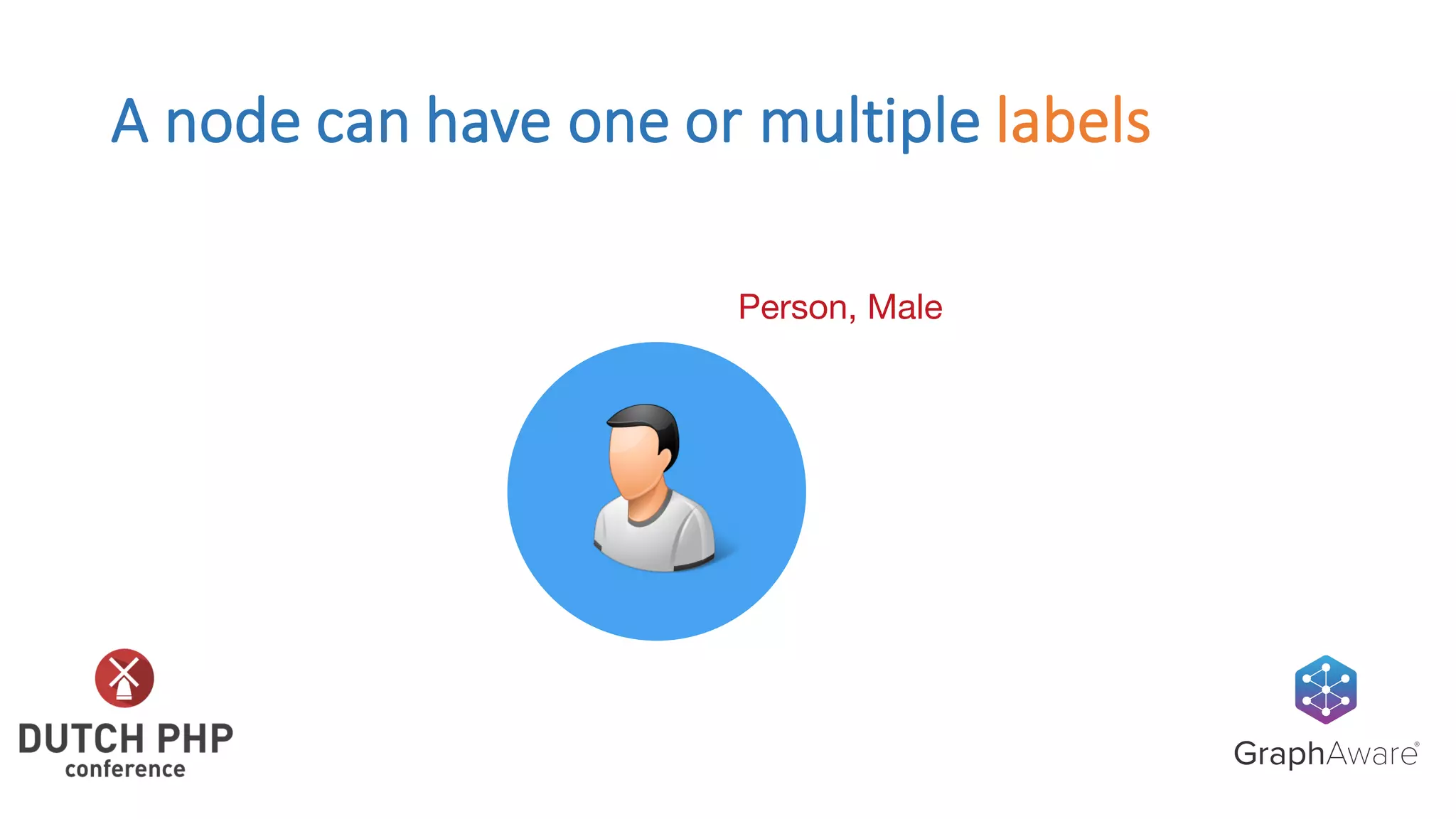A	node	can	have	one	or	multiple	labels
Person, Male
 