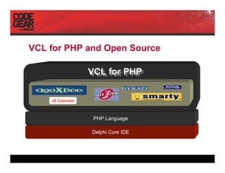 DPC2007 CodeGear, Delphi For PHP (Pawel Glowacki)