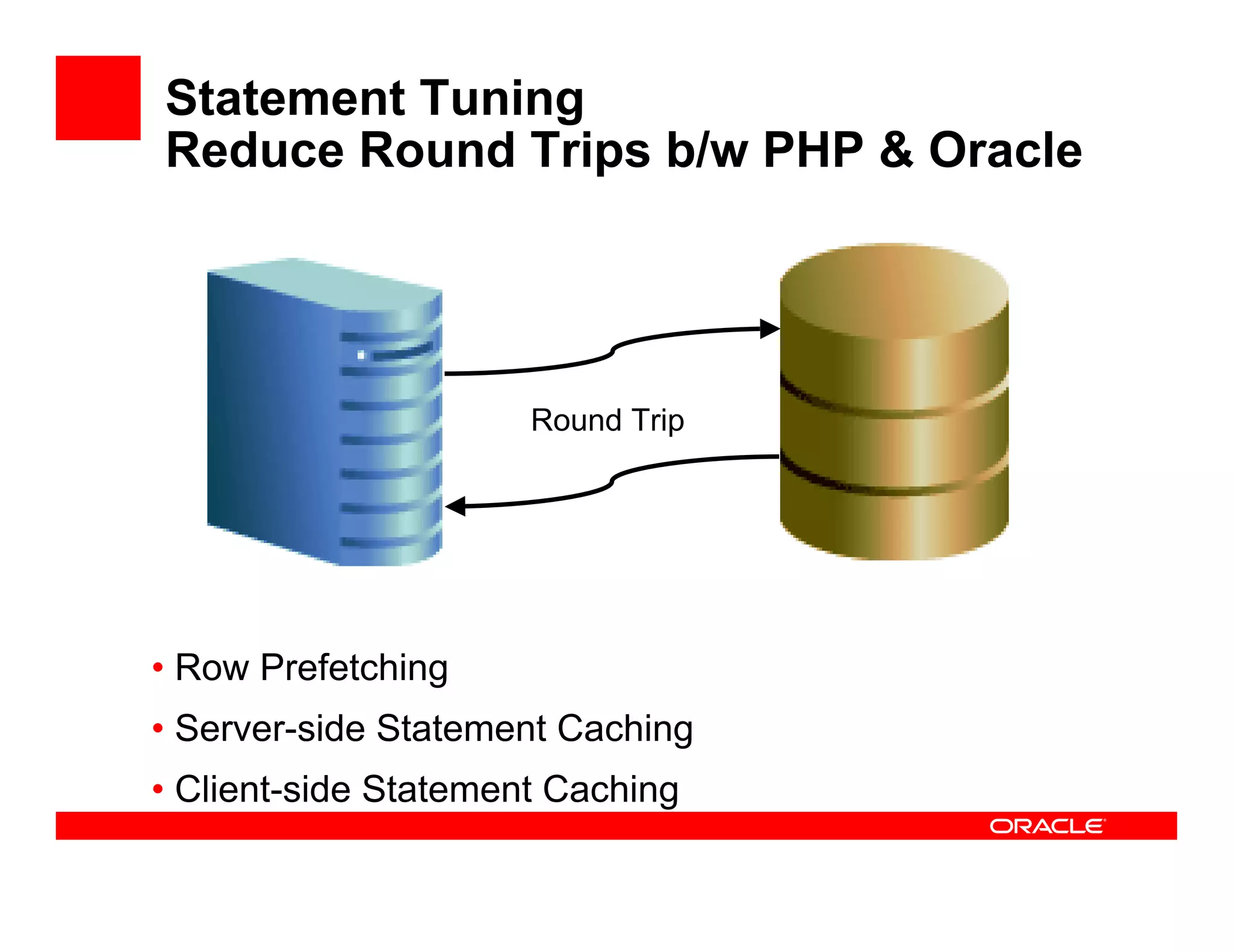 DPC2007 PHP And Oracle (Kuassi Mensah)