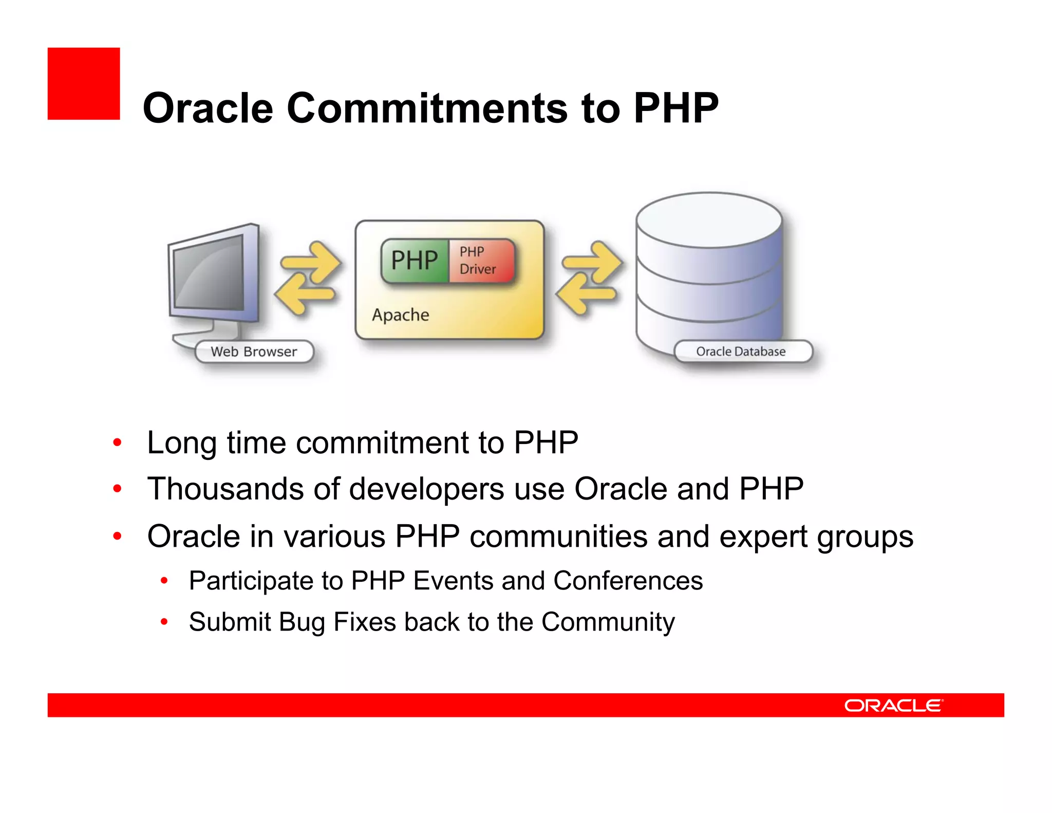 DPC2007 PHP And Oracle (Kuassi Mensah)
