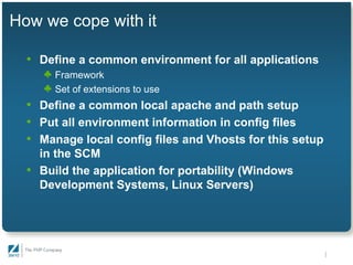 An Infrastructure for Team Development - Gaylord Aulke
