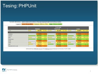 An Infrastructure for Team Development - Gaylord Aulke