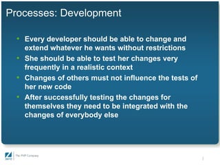An Infrastructure for Team Development - Gaylord Aulke