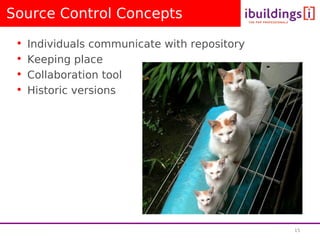 Deployment With Subversion - Lorna Mitchell