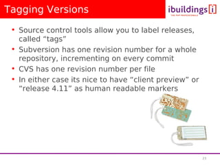 Deployment With Subversion - Lorna Mitchell