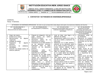 INSTITUCIÓN EDUCATIVA INEM JORGE ISAACS 
UNIDOS EN EL AMOR FORMAMOS LA MEJOR INSTITUCIÓN 
DESARROLLO DEL P. CURRICULAR DE ASIGNATURA (DPCA) 
CÓDIGO: GAFr03 VERSIÓN: 03 FECHA ELABORACIÓN: 2014 01 08 
Página 2 de 8 
3. CONTEXTOS Y ACTIVIDADES DE ENSEÑANZA-APRENDIZAJE 
CONTEXTO: 
Tiempo: 14 Semanas. 
ACTIVIDADES DE ENSEÑANZA-APRENDIZAJE (El orden en que se desarrollen estas etapas está sujeto a las decisiones didácticas del docente) 
ACT. DE EXPLORACIÓN O 
ANTICIPACIÓN 
(Reconocimiento de saberes previos) 
ACT. DE FORMALIZACIÓN 
(conceptualización y modelación) 
ACT. DE EJECUCIÓN 
(Acciones de aprendizaje según el uso de 
materiales educativos y el objetivo de 
aprendizaje) 
ACT. DE VALORACIÓN 
(Evaluación formativa: 
momentos intermedios y de 
cierre significativo para observar 
el desarrollo de competencias 
en los estudiantes) 
 Origen del universo. 
 Estados de la materia 
 Reconocimiento de algunas 
magnitudes. 
 Unidades de medida. 
 Preparación de algunos 
alimentos. 
 Descripción de artefactos 
(tecnología). 
 Consumo de energía (recibo de 
servicios públicos). 
 Pregunta de indagación: ¿De qué 
están hechos los seres? 
Definición de materia. 
 Descripción grafica de la 
estructura de la materia. 
 Presentación de la tabla periódica 
de los elementos químicos. 
Explicación sobre la tabla, 
ubicación de los elementos 
químicos. 
 Explicación sobre las 
propiedades generales y 
específicas de la materia. 
 Elaboración de una tabla donde 
se muestre los estados de la 
materia, sus características y 
ejemplos de su cotidianidad. 
 Explicación sobre cambio de 
estado físico y químico. 
Elaboración de tabla de resumen, 
con ejemplos de su cotidianidad. 
 Explicación sobre las clases de 
materia: mezclas y 
combinaciones. 
 Lluvia de ideas, para llegar a la 
definición de materia. 
 Representación grafica de la estruc 
tura de la materia y explicación de 
cada parte. 
 Elaboración de la tabla periódica, 
ubicación de los elementos tenien 
do en cuenta: el grupo, el periodo y 
número atómico, además de la 
escritura del símbolo de cada 
elemento, con su nombre. 
 Taller con ejemplos prácticos, don 
de se pueda aplicar las propieda 
des generales y específicas de la 
materia. 
 Taller práctico donde se muestren 
los estados de la materia y los 
cambios de estado. 
 Ejercicio práctico donde se muestre 
la diferencia entre una mezcla y 
una combinación. 
 Ejercicios prácticos donde se mues 
tre algunos de los métodos de 
separación de mezclas. 
 Participación activa de 
los estudiantes. 
 Elaboración de modelos 
de átomos de elementos 
reconocidos por los estu 
diantes. 
 Elaboración de la tabla 
periódica de los elemen 
tos químicos. 
 Trabajo escrito de los 
ejercicios prácticos sobre 
las propiedades genera 
les y específicas de la 
materia. 
 Informe escrito del taller 
sobre los cambios de 
estado de la materia. 
 Informe escrito del taller 
sobre los métodos de 
separación de mezclas. 
 Elaboración de una tabla 
de compuestos químicos 
que se utilizan en casa 
con sus respectivas 
 