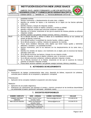 INSTITUCIÓN EDUCATIVA INEM JORGE ISAACS 
UNIDOS EN EL AMOR FORMAMOS LA MEJOR INSTITUCIÓN 
DESARROLLO DEL P. CURRICULAR DE ASIGNATURA (DPCA) 
CÓDIGO: GAFr03 VERSIÓN: 03 FECHA ELABORACIÓN: 2014 01 08 
Página 5 de 8 
posibilidad de flotar. 
 Nombra movimientos y desplazamientos de seres vivos y objetos. 
 Identifica los estados de reposo o de movimiento de un objeto con las fuerzas aplicadas 
sobre este. 
 Identifica fuerzas y torques de máquinas simples. 
 Nombra máquinas simples en objetos cotidianos y nombra su utilidad. 
 Identifica máquinas simples para solucionar problemas cotidianos. 
 Describe, en la historia, situaciones en las que en ausencia de motores potentes se utilizaron 
máquinas simples. 
 Identifica aparatos que generan energía luminosa, térmica y mecánica. 
BAJO  Se le dificulta describir y verificar el efecto de la transferencia térmica en los cambios de 
estado de algunas sustancias. 
 Se le dificulta verificar la posibilidad de mezclar líquidos, sólidos y gases. 
 Se le dificulta proponer y verificar métodos de separación de mezclas. 
 Pocas veces establece relaciones entre objetos que tienen masas iguales y volúmenes 
diferentes o viceversa y su posibilidad de flotar. 
 Nombra movimientos, pero no los relaciona con los desplazamientos de los seres vivos y 
objetos. 
 Identifica los estados de reposo o de movimiento de un objeto, pero no reconoce las fuerzas 
aplicadas sobre este. 
 Se le dificulta reconocer las fuerzas y torques de una máquina simple. 
 Identifica máquinas simples en objetos cotidianos, pero no reconoce su utilidad. 
 Se le dificulta solucionar problemas cotidianos aplicando máquinas simples. 
 Se le dificulta reconocer en la historia, situaciones en las que en ausencia de motores 
potentes se utilizaron máquinas simples. 
 Pocas veces reconoce aparatos que generan energía luminosa, térmica y mecánica. 
6. ACTIVIDADES DE MEJORAMIENTO 
Superación: 
 Presentación de trabajos complementarios tales como: desarrollo de talleres, exposición de carteleras, 
consultas para el refuerzo de la compresión y apropiación conceptual. 
Profundización: 
 Aplicación de los conceptos mediante la exposición oral ante el grupo. 
Nivelación: 
 Aplicación de una prueba diagnostica. 
 Elaboración de cuestionarios que requieran el manejo y dominio conceptual de las temáticas desarrolladas 
con anterioridad al evento (promoción anticipada - estudiante nuevo). 
7. DOCENTES RESPONSABLES 
NOMBRE COMPLETO SEDE - JORNADA CORREO ELECTRÓNICO CELULAR 
DÁMASO ANTONIO 
VAZQUEZ 
Sede: Camilo Torres - 
Jornada: Tarde 
Damanvas@gmail.com 310 458 25 55 
ANA CECILIA VALDÉS Sede: Las Américas - 
Jornada: Tarde 
Vaheaca@yahoo.es 315 549 76 79 
Sede: Elija un elemento. - 
Jornada: Elija un elemento. 
Sede: Elija un elemento. - 
 