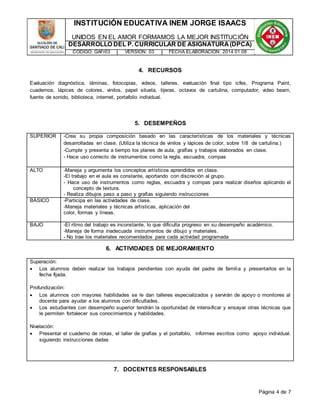 INSTITUCIÓN EDUCATIVA INEM JORGE ISAACS 
UNIDOS EN EL AMOR FORMAMOS LA MEJOR INSTITUCIÓN 
DESARROLLO DEL P. CURRICULAR DE ASIGNATURA (DPCA) 
CÓDIGO: GAFr03 VERSIÓN: 03 FECHA ELABORACIÓN: 2014 01 08 
Página 4 de 7 
4. RECURSOS 
Evaluación diagnóstica, láminas, fotocopias, videos, talleres, evaluación final tipo icfes, Programa Paint, 
cuadernos, lápices de colores, vinilos, papel silueta, tijeras, octavos de cartulina, computador, video beam, 
fuente de sonido, biblioteca, internet, portafolio individual. 
5. DESEMPEÑOS 
SUPERIOR -Crea su propia composición basado en las características de los materiales y técnicas 
desarrolladas en clase. (Utiliza la técnica de vinilos y lápices de color, sobre 1/8 de cartulina.) 
-Cumple y presenta a tiempo los planes de aula, grafías y trabajos elaborados en clase. 
- Hace uso correcto de instrumentos como la regla, escuadra, compas 
ALTO -Maneja y argumenta los conceptos artísticos aprendidos en clase. 
-El trabajo en el aula es constante, aportando con discreción al grupo. 
- Hace uso de instrumentos como reglas, escuadra y compas para realizar diseños aplicando el 
concepto de textura. 
- Realiza dibujos paso a paso y grafías siguiendo instrucciones 
BÁSICO -Participa en las actividades de clase. 
-Maneja materiales y técnicas artísticas, aplicación del 
color, formas y líneas. 
BAJO -El ritmo del trabajo es inconstante, lo que dificulta progreso en su desempeño académico. 
-Maneja de forma inadecuada instrumentos de dibujo y materiales. 
- No trae los materiales recomendados para cada actividad programada 
6. ACTIVIDADES DE MEJORAMIENTO 
Superación: 
 Los alumnos deben realizar los trabajos pendientes con ayuda del padre de familia y presentarlos en la 
fecha fijada. 
Profundización: 
 Los alumnos con mayores habilidades se le dan talleres especializados y servirán de apoyo o monitores al 
docente para ayudar a los alumnos con dificultades. 
 Los estudiantes con desempeño superior tendrán la oportunidad de intensificar y ensayar otras técnicas que 
le permiten fortalecer sus conocimientos y habilidades. 
Nivelación: 
 Presentar el cuaderno de notas, el taller de grafías y el portafolio, informes escritos como apoyo individual. 
siguiendo instrucciones dadas 
7. DOCENTES RESPONSABLES 
 