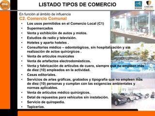 LISTADO TIPOS DE COMERCIO
En función al ámbito de influencia
C2. Comercio Comunal
 •   Los usos permitidos en el Comercio Local (C1)
 •   Supermercados
 •   Venta y exhibición de autos y motos.
 •   Estudios de radio y televisión.
 •   Hoteles y aparto hoteles .
 •   Consultorios médico – odontológicos, sin hospitalización y sin
     realización de actos quirúrgicos .
 •   Venta de artículos musicales
 •   Venta de artefactos electrodomésticos.
 •   Venta y fabricación de artículos de cuero, siempre que no empleen más
     de diez (10) empleados en la actividad.
 •   Casas editoriales.
 •   Servicios de artes gráficas, grabados y tipografía que no empleen más
     de diez (10) personas y cumplan con las exigencias ambientales y
     normas aplicables.
 •   Venta de artículos médico quirúrgicos.
 •   Detal de repuestos para vehículos sin instalación.
 •   Servicio de quiropedia.
 •   Tapicerías.
 