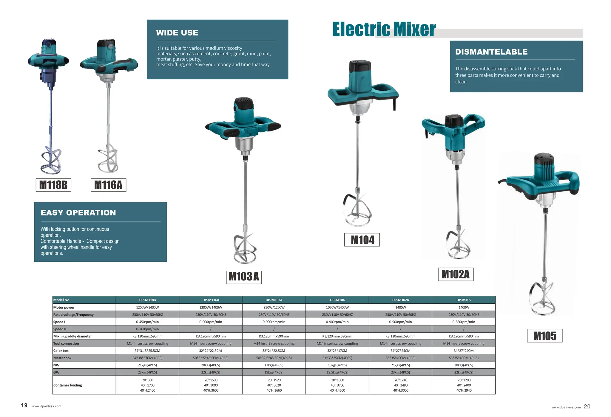 DP CatalogTools 2023 .pdf