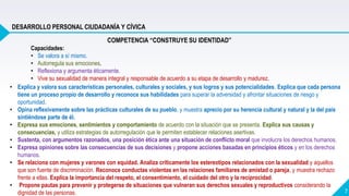 7
DESARROLLO PERSONAL CIUDADANÍA Y CÍVICA
• Explica y valora sus características personales, culturales y sociales, y sus logros y sus potencialidades. Explica que cada persona
tiene un proceso propio de desarrollo y reconoce sus habilidades para superar la adversidad y afrontar situaciones de riesgo y
oportunidad.
• Opina reflexivamente sobre las prácticas culturales de su pueblo, y muestra aprecio por su herencia cultural y natural y la del país
sintiéndose parte de él.
• Expresa sus emociones, sentimientos y comportamiento de acuerdo con la situación que se presenta. Explica sus causas y
consecuencias, y utiliza estrategias de autorregulación que le permiten establecer relaciones asertivas.
• Sustenta, con argumentos razonados, una posición ética ante una situación de conflicto moral que involucra los derechos humanos.
• Expresa opiniones sobre las consecuencias de sus decisiones y propone acciones basadas en principios éticos y en los derechos
humanos.
• Se relaciona con mujeres y varones con equidad. Analiza críticamente los estereotipos relacionados con la sexualidad y aquellos
que son fuente de discriminación. Reconoce conductas violentas en las relaciones familiares de amistad o pareja, y muestra rechazo
frente a ellas. Explica la importancia del respeto, el consentimiento, el cuidado del otro y la reciprocidad.
• Propone pautas para prevenir y protegerse de situaciones que vulneran sus derechos sexuales y reproductivos considerando la
dignidad de las personas.
Capacidades:
• Se valora a sí mismo.
• Autorregula sus emociones.
• Reflexiona y argumenta éticamente.
• Vive su sexualidad de manera integral y responsable de acuerdo a su etapa de desarrollo y madurez.
COMPETENCIA “CONSTRUYE SU IDENTIDAD”
 