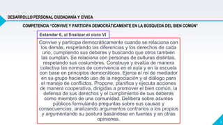 8
Convive y participa democráticamente cuando se relaciona con
los demás, respetando las diferencias y los derechos de cada
uno, cumpliendo sus deberes y buscando que otros también
las cumplan. Se relaciona con personas de culturas distintas,
respetando sus costumbres. Construye y evalúa de manera
colectiva las normas de convivencia en el aula y en la escuela
con base en principios democráticos. Ejerce el rol de mediador
en su grupo haciendo uso de la negociación y el diálogo para
el manejo de conflictos. Propone, planifica y ejecuta acciones
de manera cooperativa, dirigidas a promover el bien común, la
defensa de sus derechos y el cumplimiento de sus deberes
como miembro de una comunidad. Delibera sobre asuntos
públicos formulando preguntas sobre sus causas y
consecuencias, analizando argumentos contrarios a los propios
y argumentando su postura basándose en fuentes y en otras
opiniones.
Estándar 6, al finalizar el ciclo VI
COMPETENCIA “CONVIVE Y PARTICIPA DEMOCRÁTICAMENTE EN LA BÚSQUEDA DEL BIEN COMÚN”
DESARROLLO PERSONAL CIUDADANÍA Y CÍVICA
 